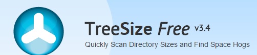 ytree